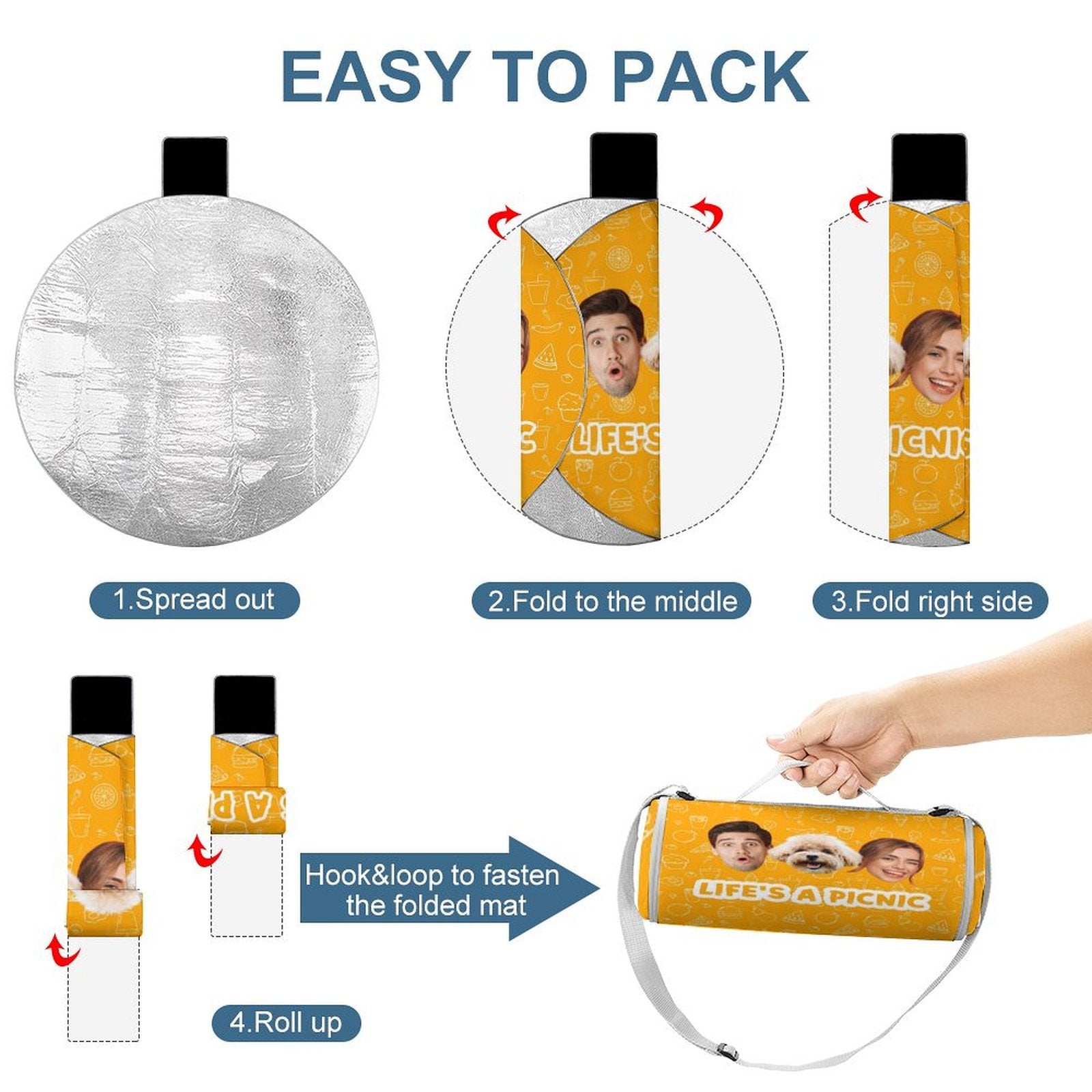 Custom Face Circle Picnic Mat-WEPRINTME-9