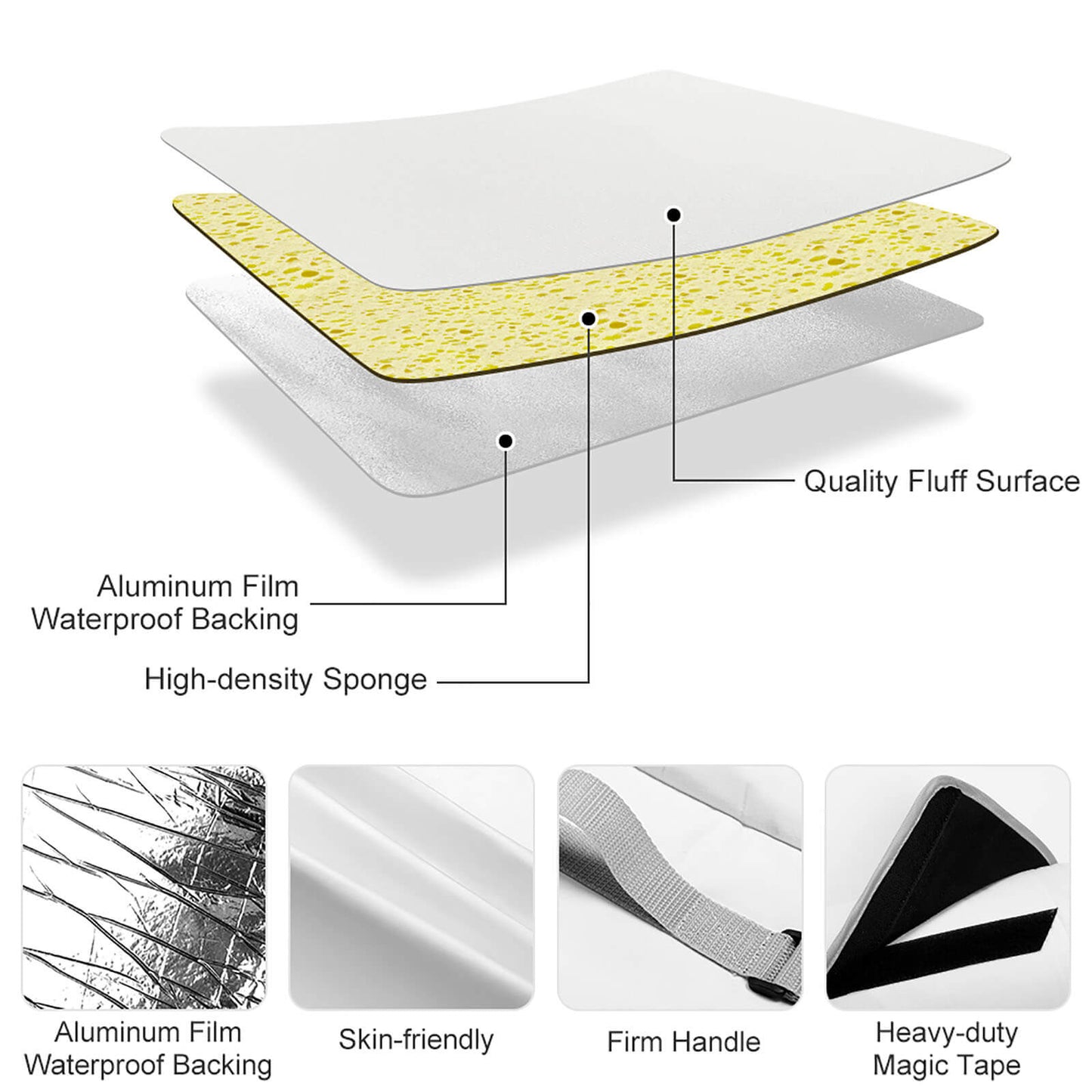 Custom Face Square Picnic Mat-WEPRINTME-4