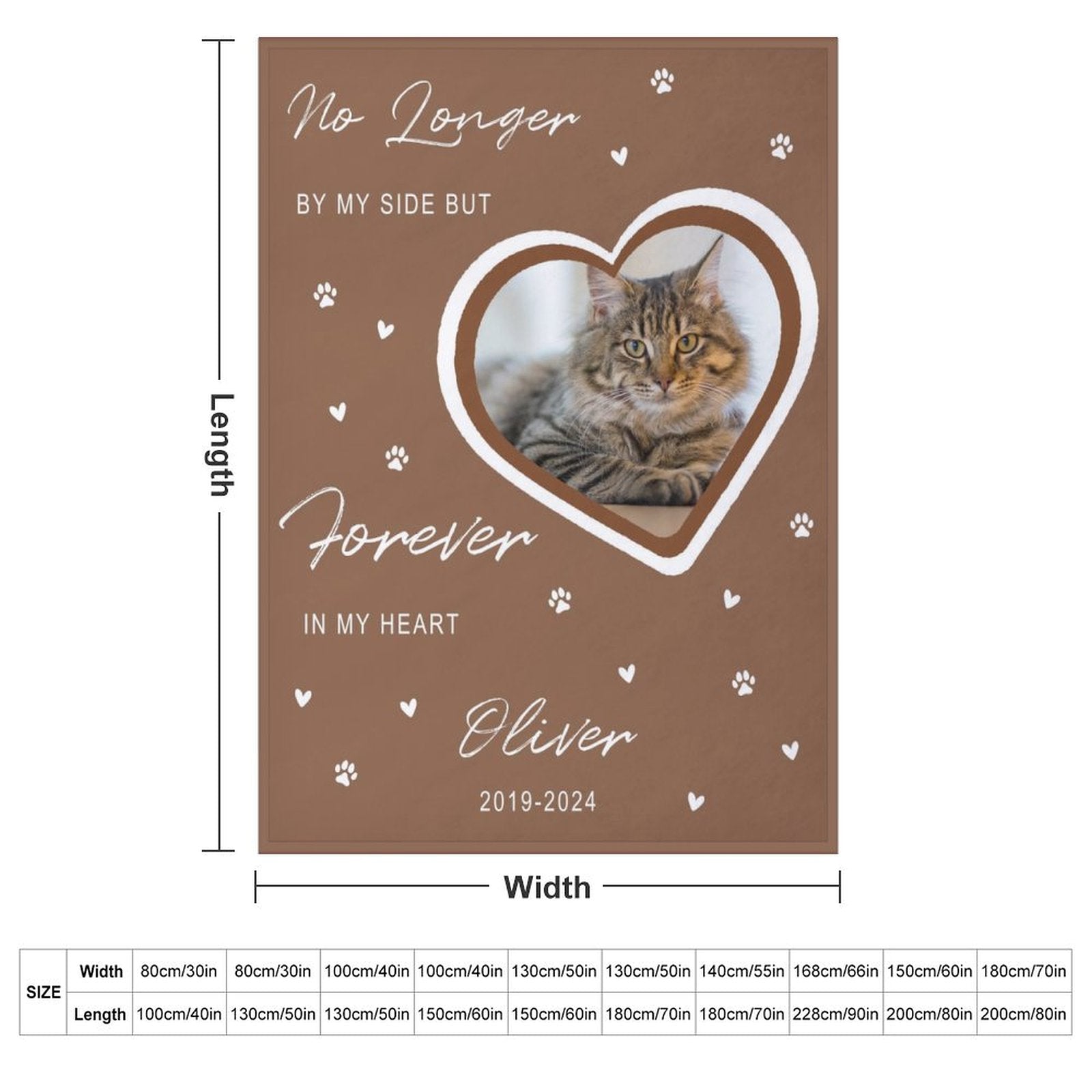 Custom Pet Photo Blanket No Longer Forever Blanket-WEPRINTME-8