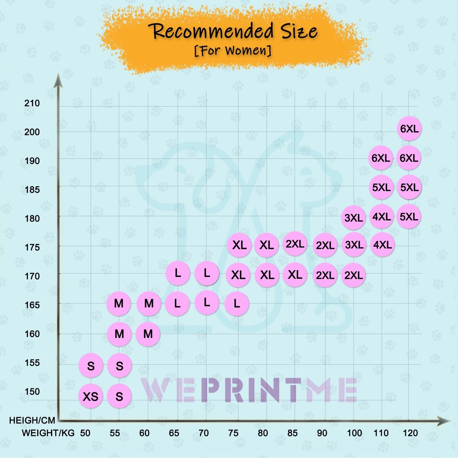WEPRINTMEWomen Long Sleeve PajamasPersonalized Pet Pajamas Pet Everywhere Women's Long Sleeve Pajamas
