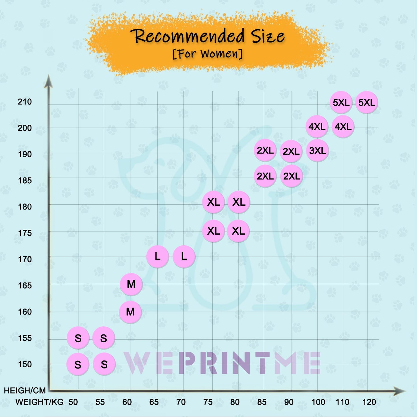WEPRINTMEWomen Short Sleeve PajamasPersonalized Pet Pajamas Pets Everywhere Women's Short Sleeve Pajama Set